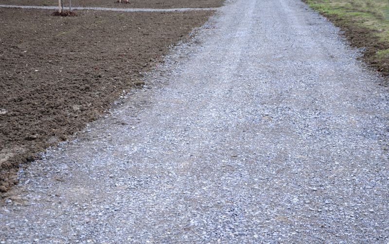 Gravel Driveway Maintenance
